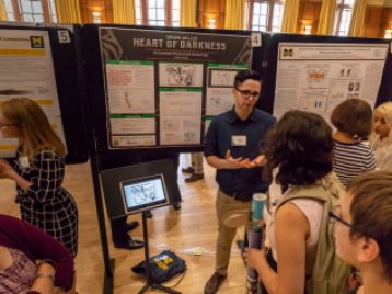 2018 Summer Symposium League Ballroom Poster Session